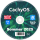 CachyOS Linux Sommer 2025